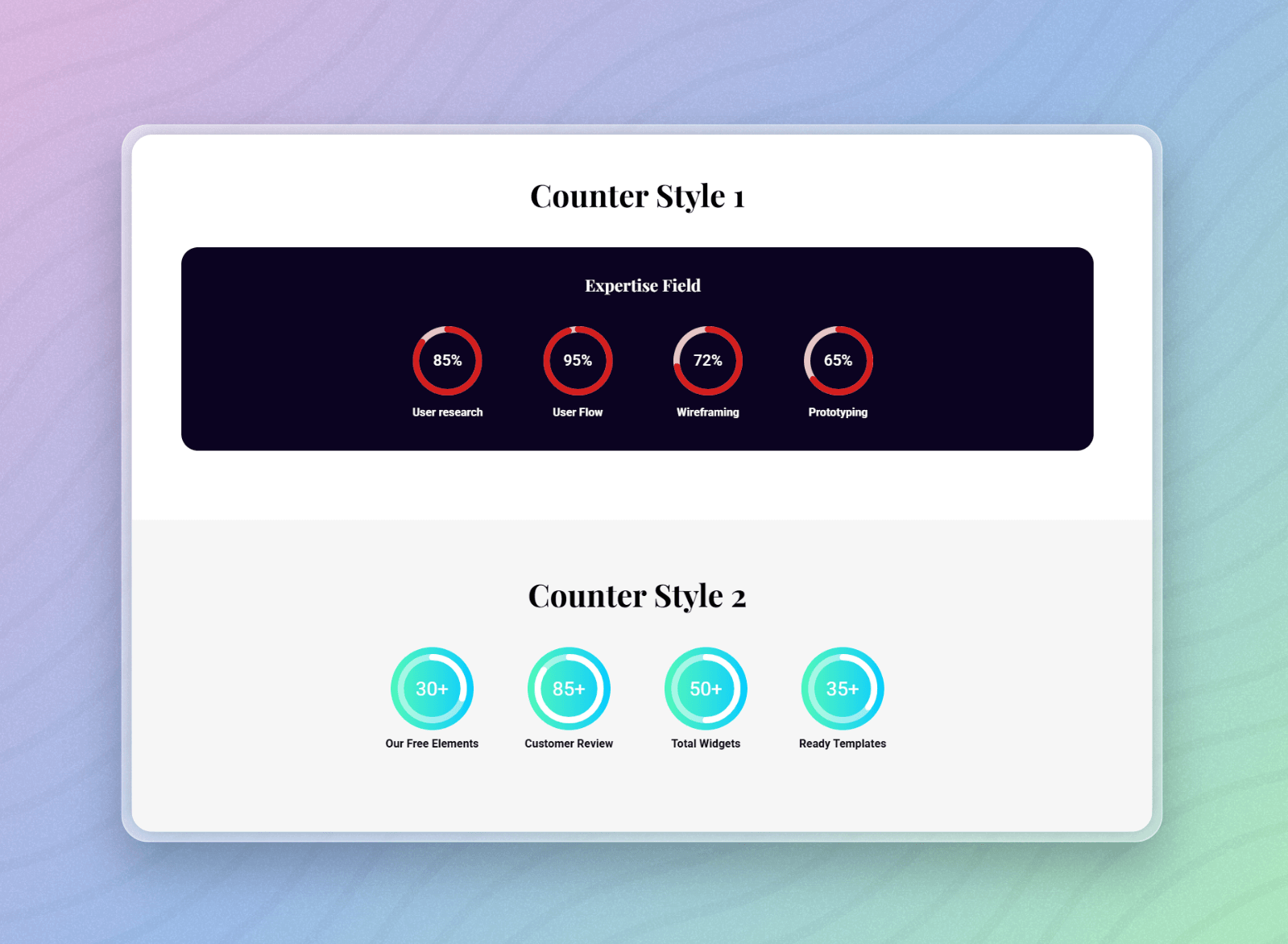 Counter Widget